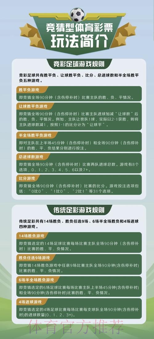 世界杯竞猜应用下载精选指南