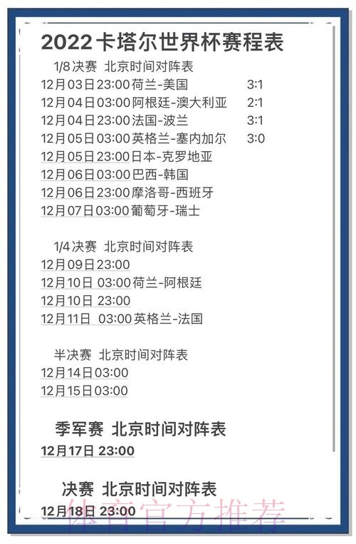 世界杯手机端比分:官方最新动态与数据分析 世界杯手机端比分:官方最新动态与数据分析