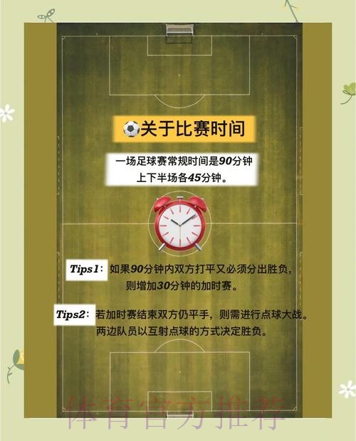 世界杯外围投注安全指南与实用策略 世界杯外围投注安全指南与实用策略