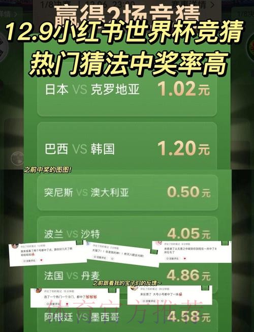 世界杯竞猜揭秘:正规平台及其丰富选项 世界杯竞猜揭秘:正规平台及其丰富选项