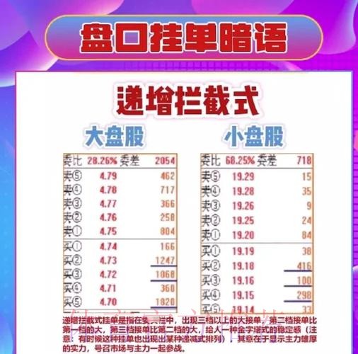 开设世界杯盘口账户的简便指南 开设世界杯盘口账户的简便指南