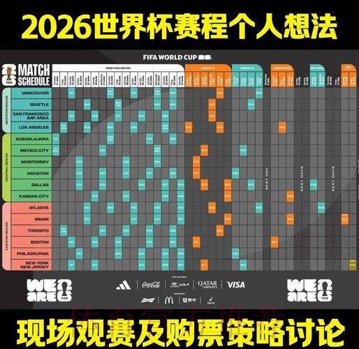 解析2026世界杯外围投注策略 解析2026世界杯外围投注策略